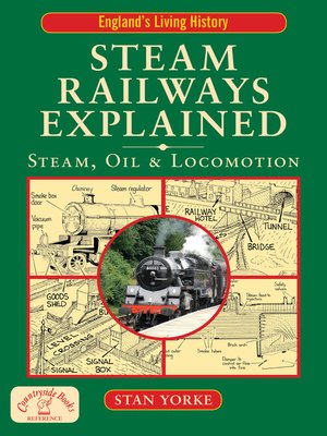 cover image of Steam Railways Explained